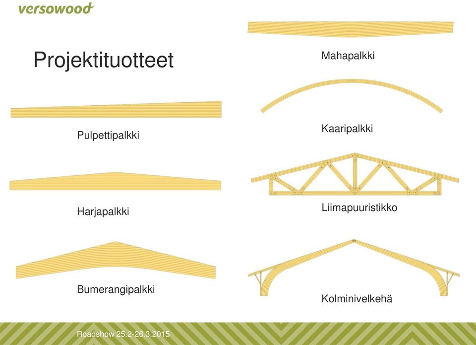 Harjapalkki Liimapuuristikko