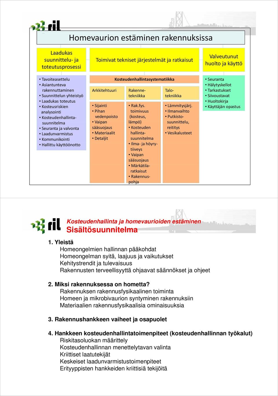 sääsuojaus Materiaalit Detaljit Kosteudenhallintasystematiikka Rak.fys.