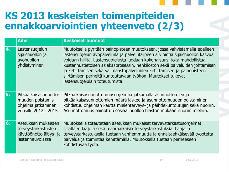 arviointia sijaishuollon kasvua voidaan hillitä.