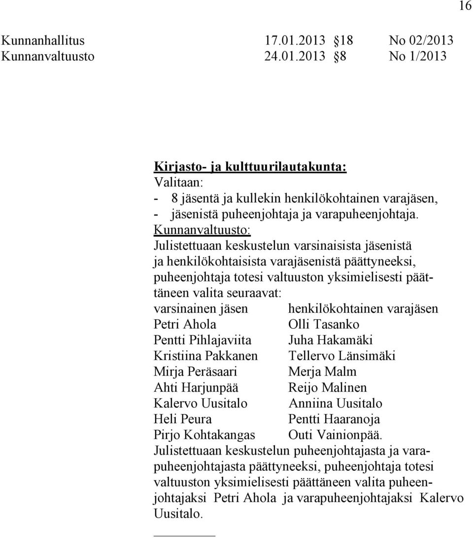 Tasanko Pentti Pihlajaviita Juha Hakamäki Kristiina Pakkanen Tellervo Länsimäki Mirja Peräsaari Merja Malm Ahti Harjunpää Reijo Malinen Kalervo Uusitalo Anniina Uusitalo Heli Peura Pentti Haaranoja