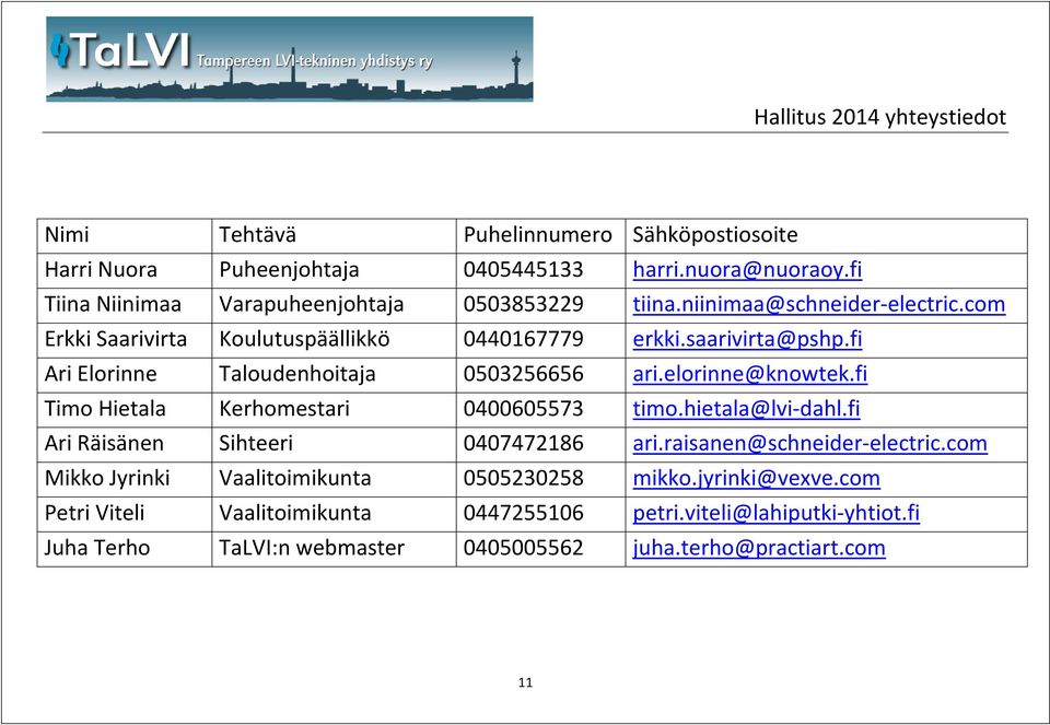 fi Ari Elorinne Taloudenhoitaja 0503256656 ari.elorinne@knowtek.fi Timo Hietala Kerhomestari 0400605573 timo.hietala@lvi-dahl.fi Ari Räisänen Sihteeri 0407472186 ari.