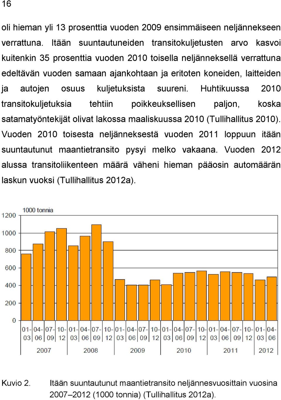 autojen osuus kuljetuksista suureni. Huhtikuussa 2010 transitokuljetuksia tehtiin poikkeuksellisen paljon, koska satamatyöntekijät olivat lakossa maaliskuussa 2010 (Tullihallitus 2010).