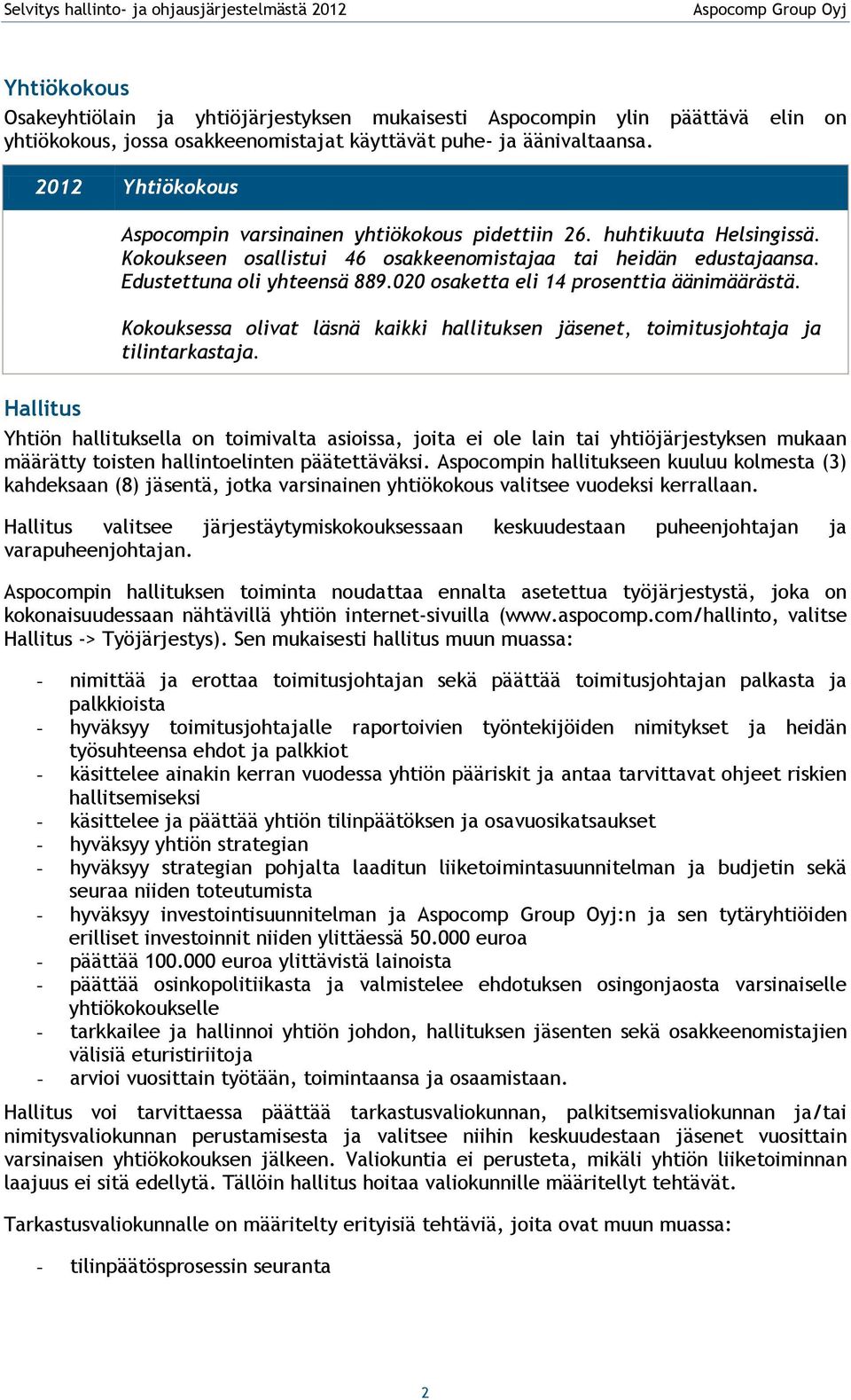 020 osaketta eli 14 prosenttia äänimäärästä. Kokouksessa olivat läsnä kaikki hallituksen jäsenet, toimitusjohtaja ja tilintarkastaja.