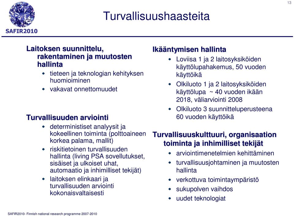 laitoksen elinkaari ja turvallisuuden arviointi kokonaisvaltaisesti Ikääntymisen hallinta Loviisa 1 ja 2 laitosyksiköiden käyttölupahakemus, 50 vuoden käyttöikä Olkiluoto 1 ja 2 laitosyksiköiden