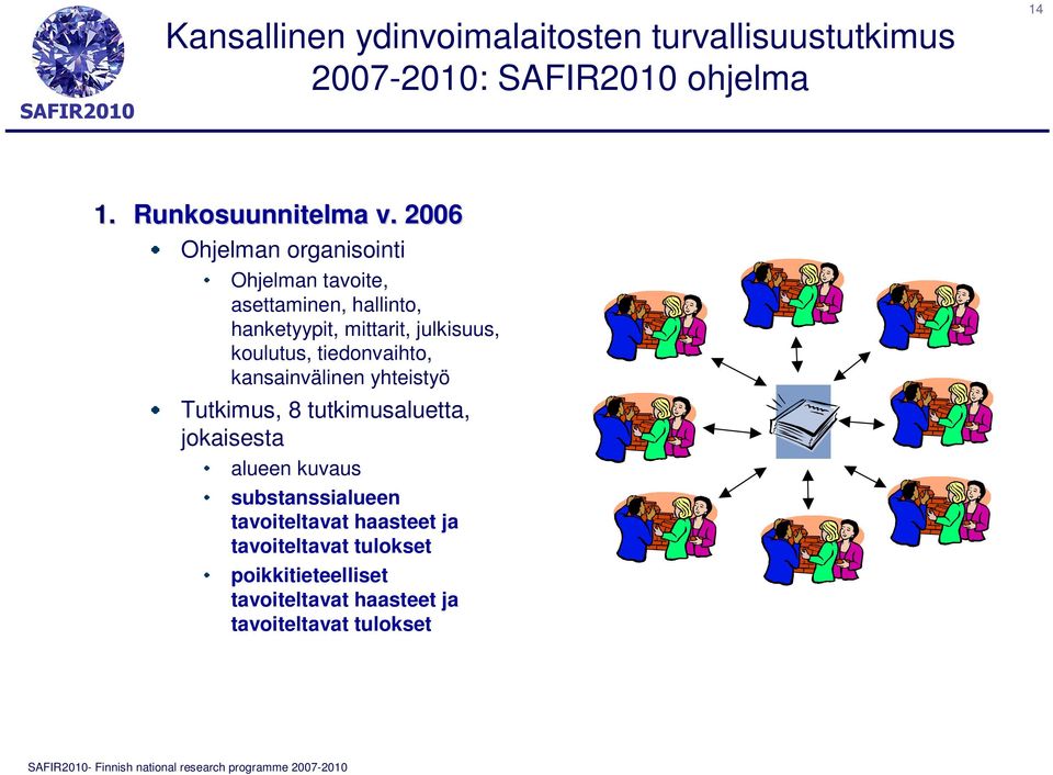 koulutus, tiedonvaihto, kansainvälinen yhteistyö Tutkimus, 8 tutkimusaluetta, jokaisesta alueen kuvaus