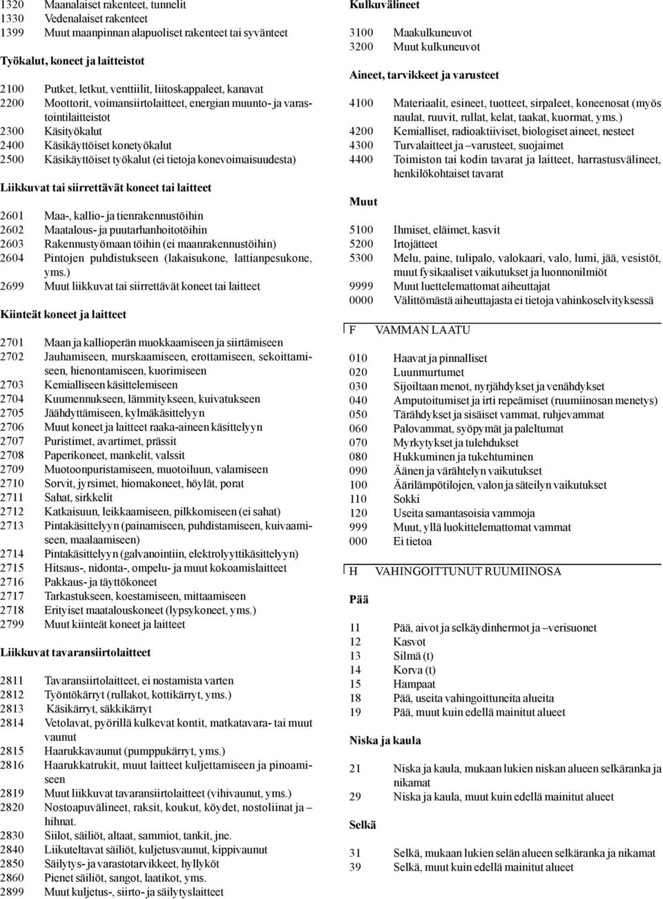 konevoimaisuudesta) Liikkuvat tai siirrettävät koneet tai laitteet 2601 Maa-, kallio- ja tienrakennustöihin 2602 Maatalous- ja puutarhanhoitotöihin 2603 Rakennustyömaan töihin (ei maanrakennustöihin)