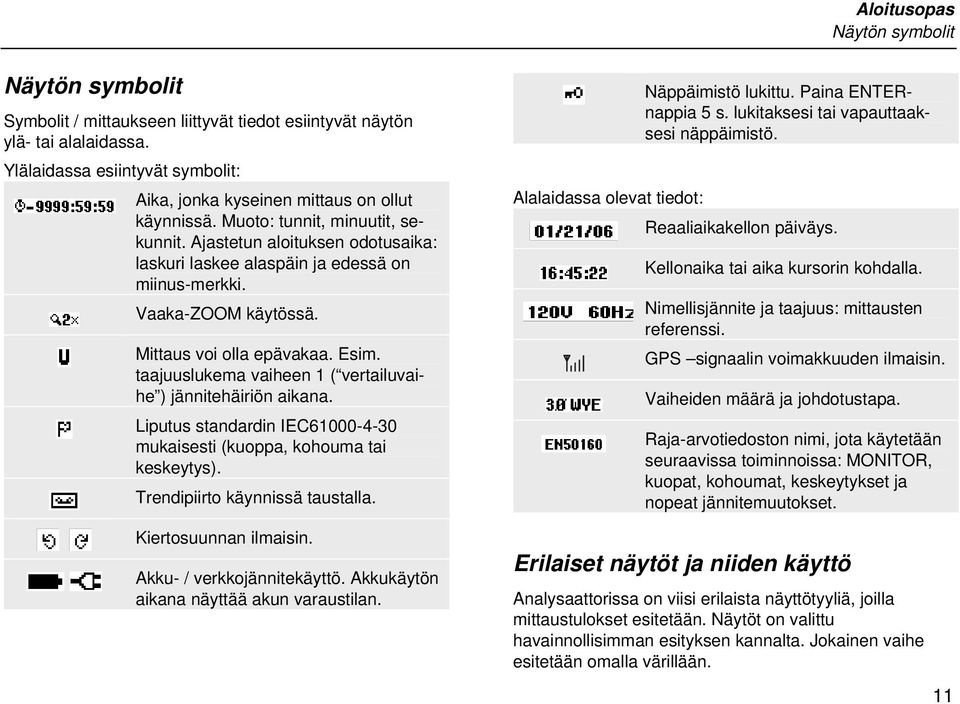 Ajastetun aloituksen odotusaika: laskuri laskee alaspäin ja edessä on miinus-merkki. Vaaka-ZOOM käytössä. Mittaus voi olla epävakaa. Esim.