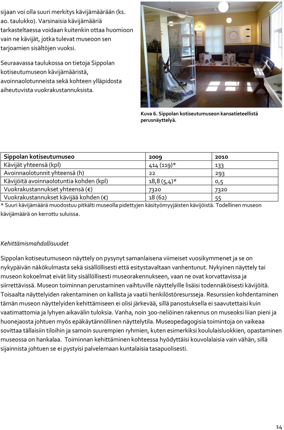 Seuraavassa taulukossa on tietoja Sippolan kotiseutumuseon kävijämääristä, avoinnaolotunneista sekä kohteen ylläpidosta aiheutuvista vuokrakustannuksista. Kuva 6.