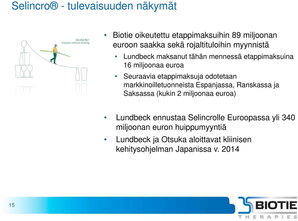 markkinoilletuonneista Espanjassa, Ranskassa ja Saksassa (kukin 2 miljoonaa euroa) Lundbeck ennustaa Selincrolle