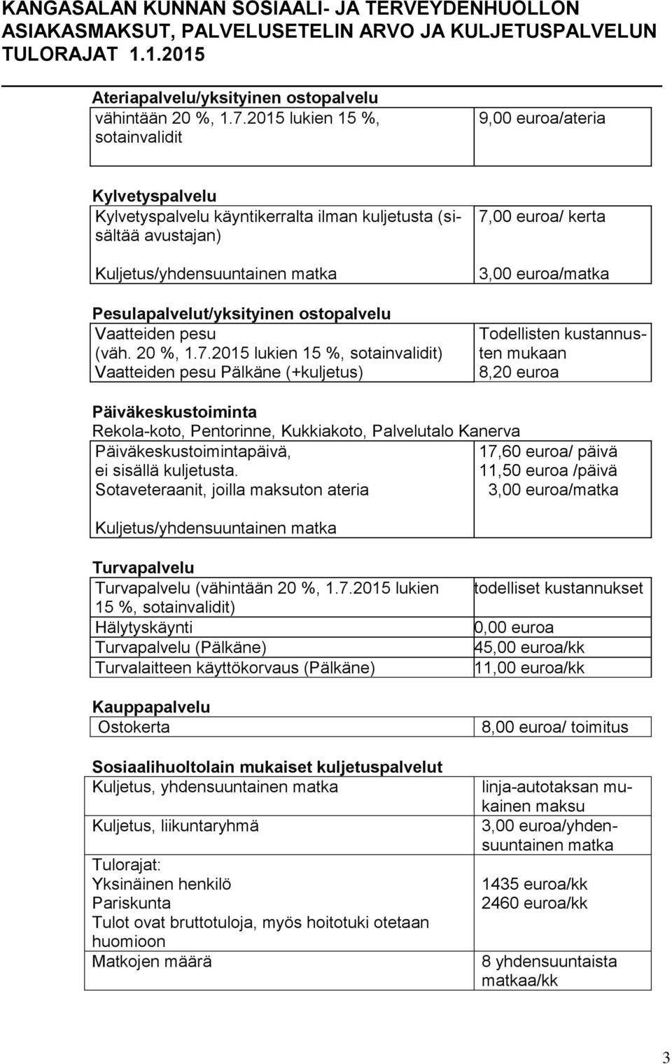 ostopalvelu Vaatteiden pesu (väh. 20 %, 1.7.