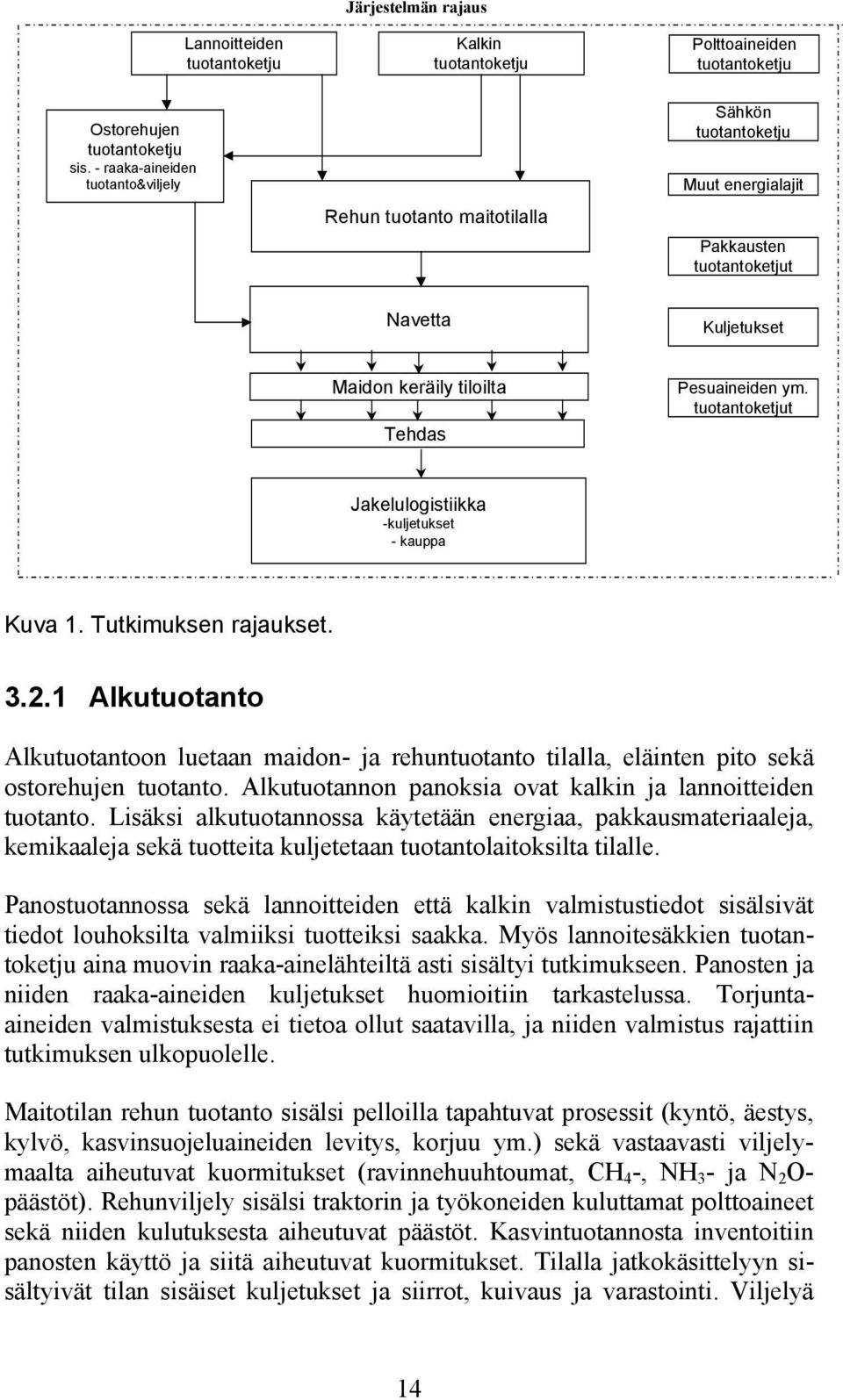 tuotantoketjut Jakelulogistiikka -kuljetukset - kauppa Kuva 1. Tutkimuksen rajaukset. 3.2.