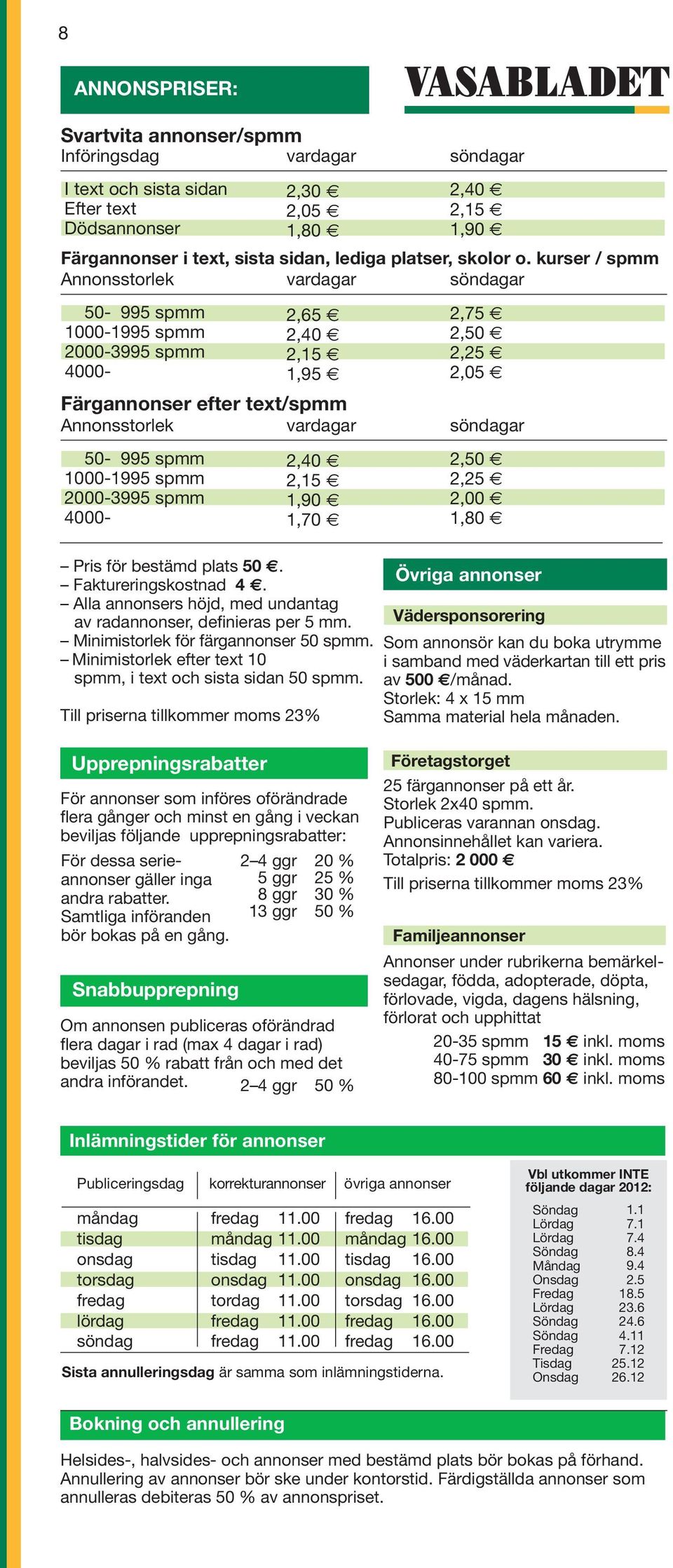 0. Faktureringskostnad. Alla annonsers höjd, med undantag av radannonser, definieras per mm. Minimistorlek för färgannonser 0 spmm. Minimistorlek efter text 0 spmm, i text och sista sidan 0 spmm.