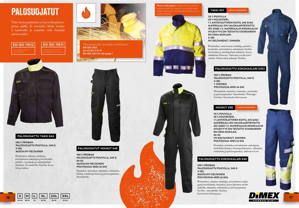 F1 EN ISO 11611 A1+A2 luokka 1 Dimex-multisuojatut vaatteet näkyvät, johtavat staattista sähköä ja suojaavat kuumuudelta sekä tulelta. Materiaali on kemikaaleja hylkivää ja se on valokaaritestattu.