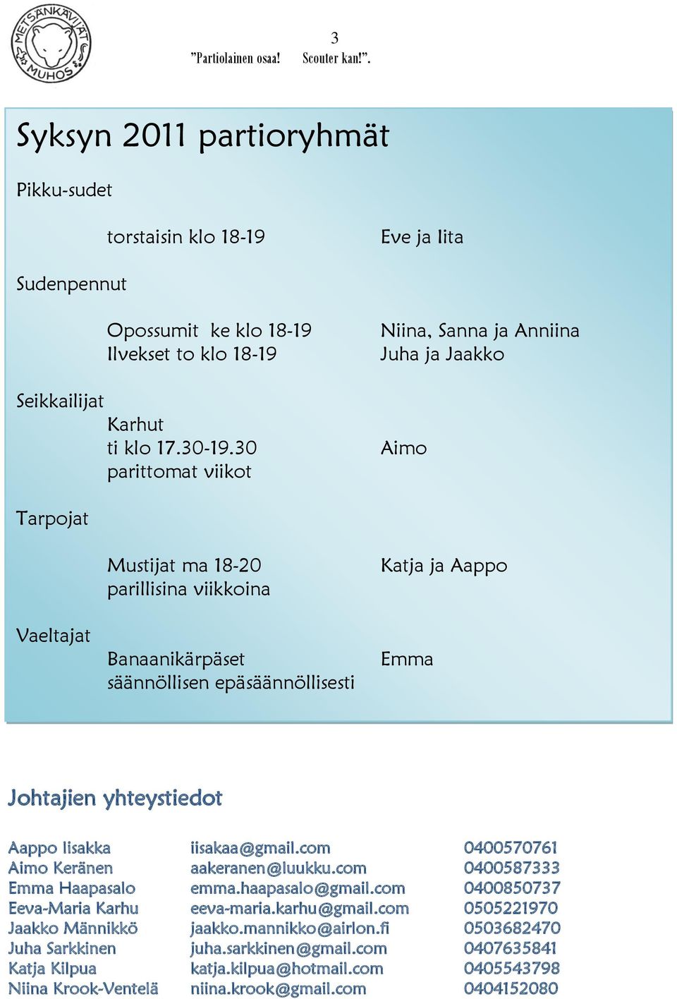 Johtajien yhteystiedot Aappo Iisakka iisakaa@gmail.com 0400570761 Aimo Keränen aakeranen@luukku.com 0400587333 Emma Haapasalo emma.haapasalo@gmail.com 0400850737 Eeva-Maria Karhu eeva-maria.