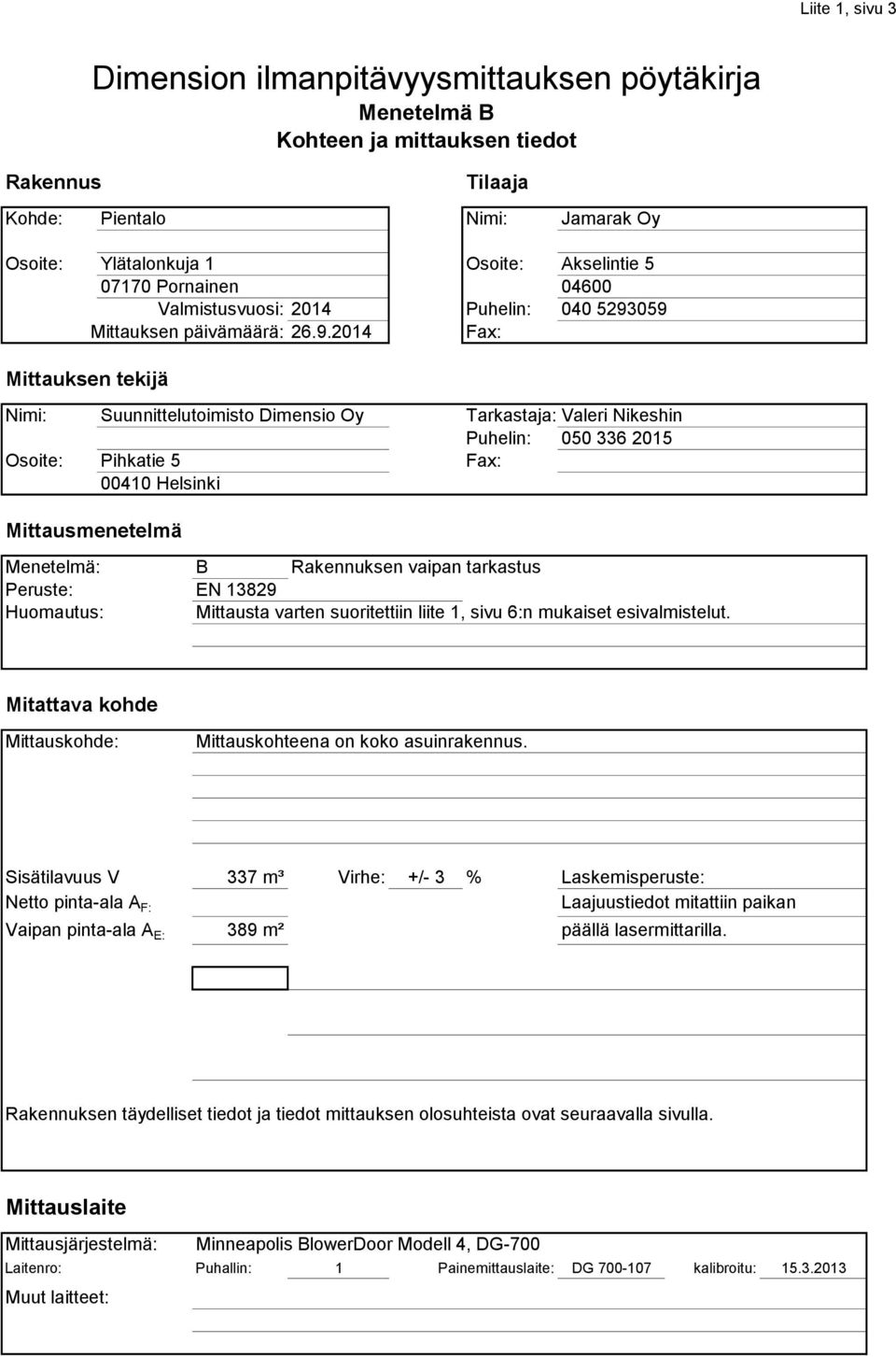 059 Mittauksen päivämäärä: 26.9.2014 Fax: Mittauksen tekijä Nimi: Suunnittelutoimisto Dimensio Oy Tarkastaja: Puhelin: Osoite: Pihkatie 5 Fax: 00410 Helsinki Mittausmenetelmä Valeri Nikeshin 050 336