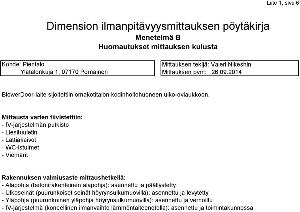 Mittausta varten tiivistettiin: - IV-järjestelmän putkisto - Liesituuletin - Lattiakaivot - WC-istuimet - Viemärit Rakennuksen valmiusaste mittaushetkellä: - Alapohja (betonirakenteinen