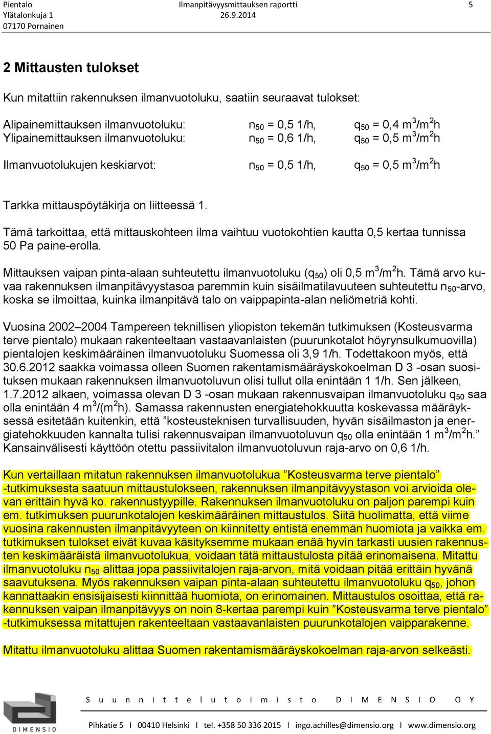 Tämä tarkoittaa, että mittauskohteen ilma vaihtuu vuotokohtien kautta 0,5 kertaa tunnissa 50 Pa paine-erolla. Mittauksen vaipan pinta-alaan suhteutettu ilmanvuotoluku (q 50 ) oli 0,5 m 3 /m 2 h.