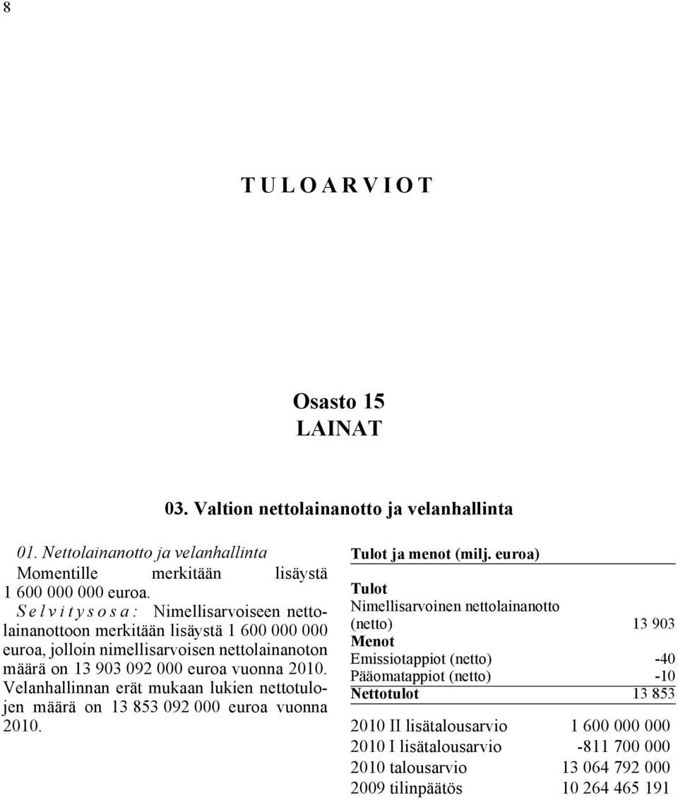 Velanhallinnan erät mukaan lukien nettotulojen määrä on 13 853 092 000 euroa vuonna Tulot ja menot (milj.