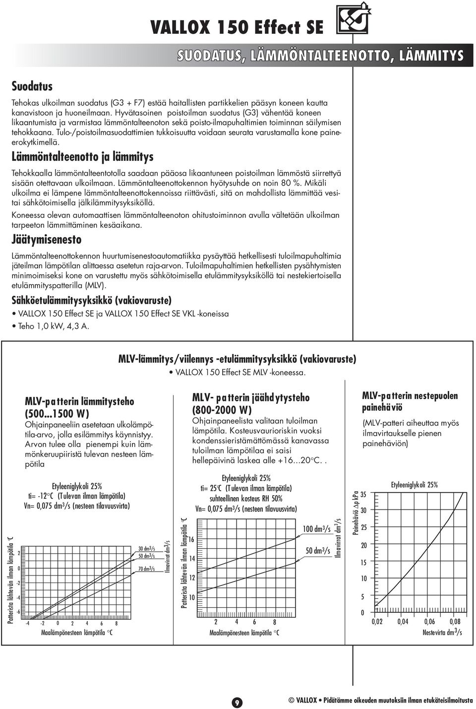 ulo-/poistoilmasuodattimien tukkoisuutta voidaan seurata varustamalla kone paineerokytkimellä.