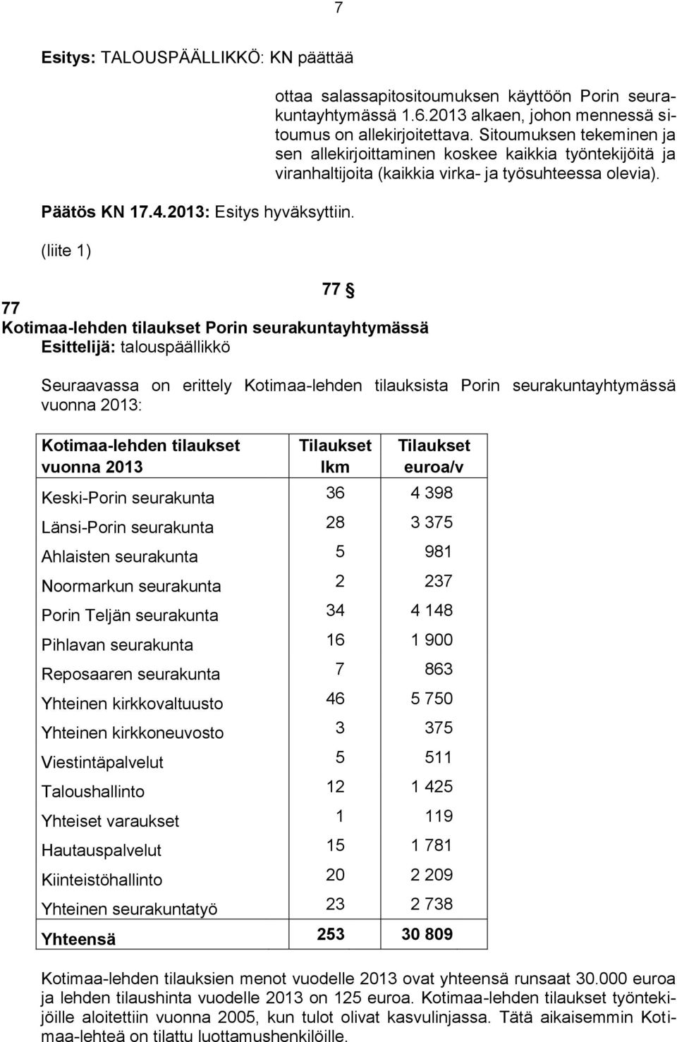 2013 alkaen, johon mennessä sitoumus on allekirjoitettava. Sitoumuksen tekeminen ja sen allekirjoittaminen koskee kaikkia työntekijöitä ja viranhaltijoita (kaikkia virka- ja työsuhteessa olevia).