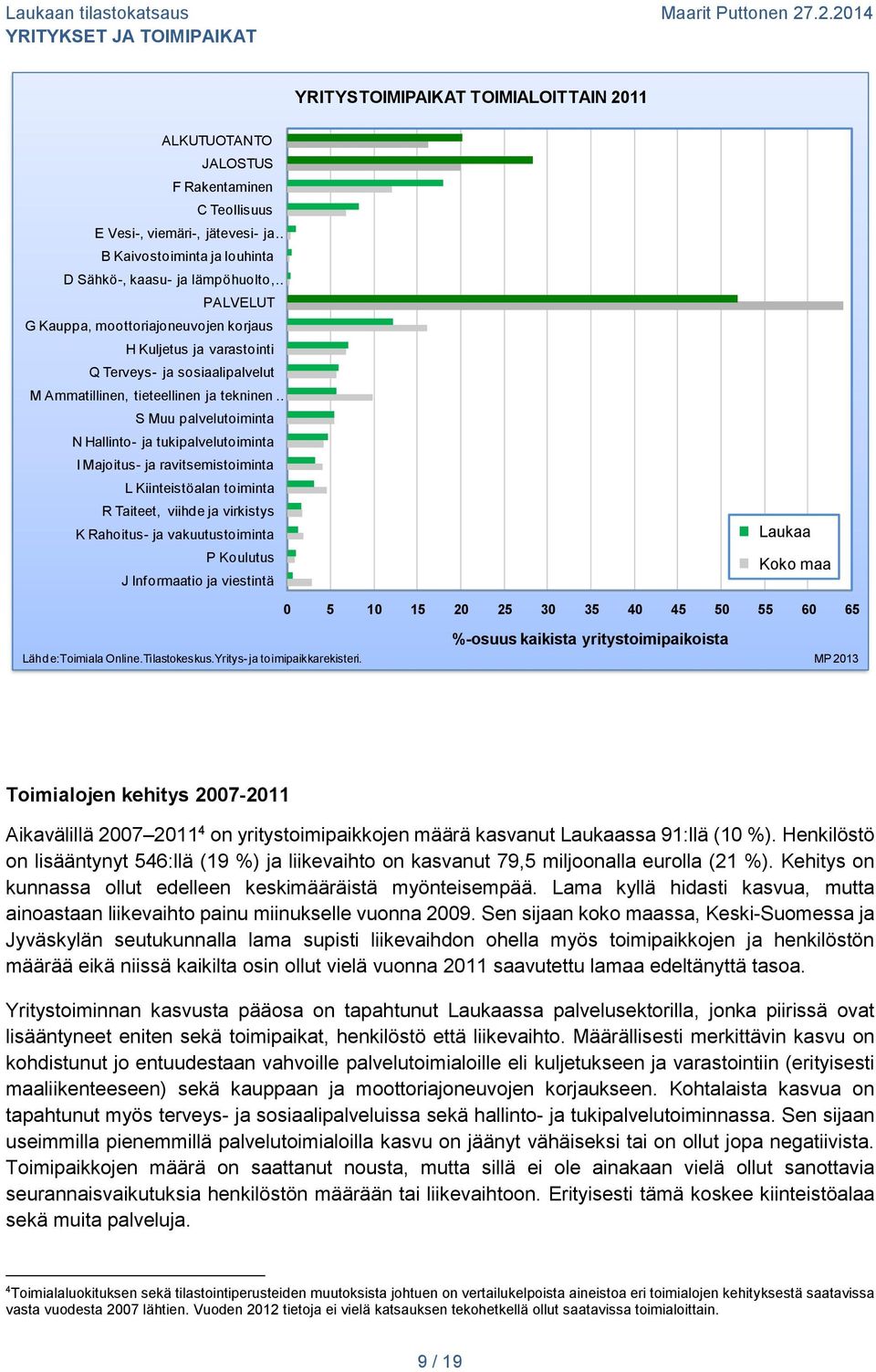 ravitsemistoiminta L Kiinteistöalan toiminta R Taiteet, viihde ja virkistys K Rahoitus- ja vakuutustoiminta P Koulutus J Informaatio ja viestintä Laukaa Koko maa 0 5 10 15 20 25 30 35 40 45 50 55 60