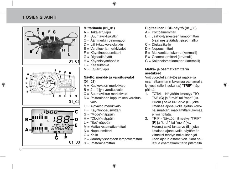 -öljyn varoitusvalo C = Suuntavilkun merkkivalo D = Polttoaineen loppumisen varoitusvalo E = Ajovalon merkkivalo F = Käyntinopeusmittari G = Mode -näppäin H = Clock -näppäin L = Set -näppäin M =