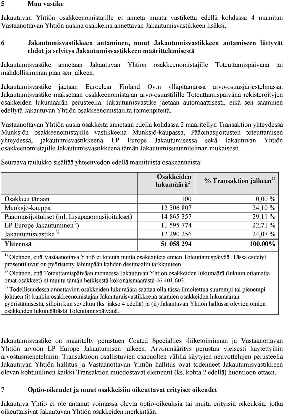 osakkeenomistajille Toteuttamispäivänä tai mahdollisimman pian sen. Jakautumisvastike jaetaan Euroclear Finland Oy:n ylläpitämässä arvo-osuusjärjestelmässä.