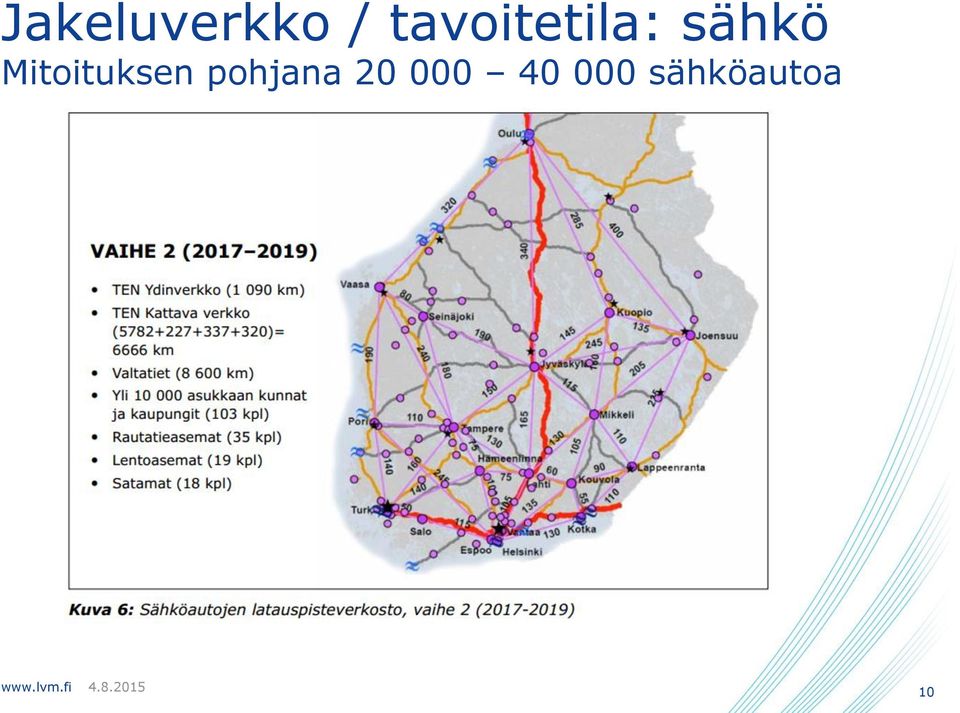 Mitoituksen pohjana