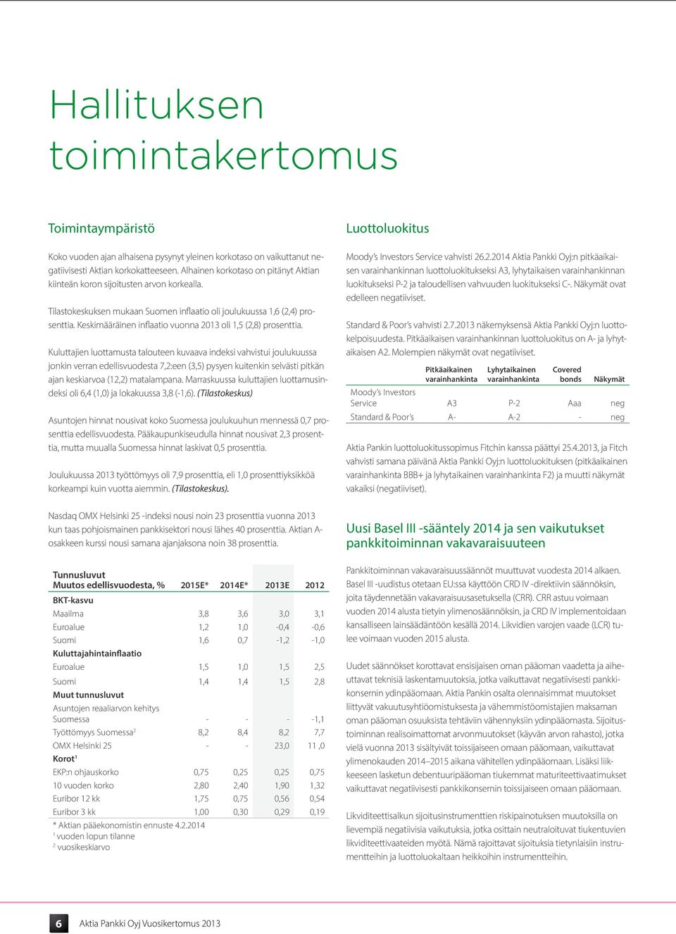 Keskimääräinen inflaatio vuonna 2013 oli 1,5 (2,8) prosenttia.