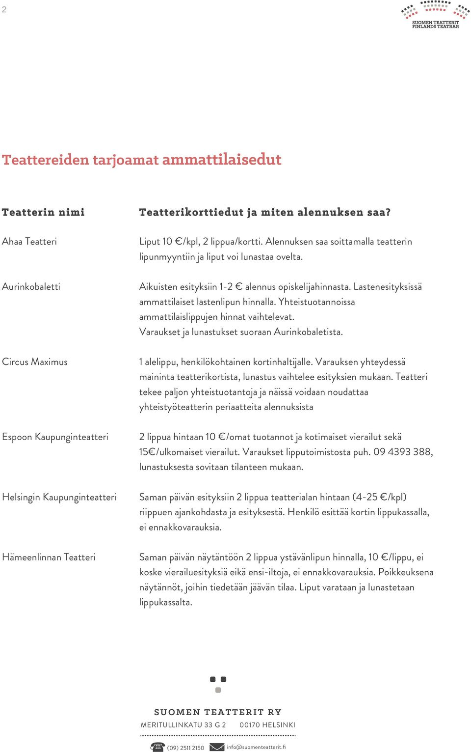 Lastenesityksissä ammattilaiset lastenlipun hinnalla. Yhteistuotannoissa ammattilaislippujen hinnat vaihtelevat. Varaukset ja lunastukset suoraan Aurinkobaletista.