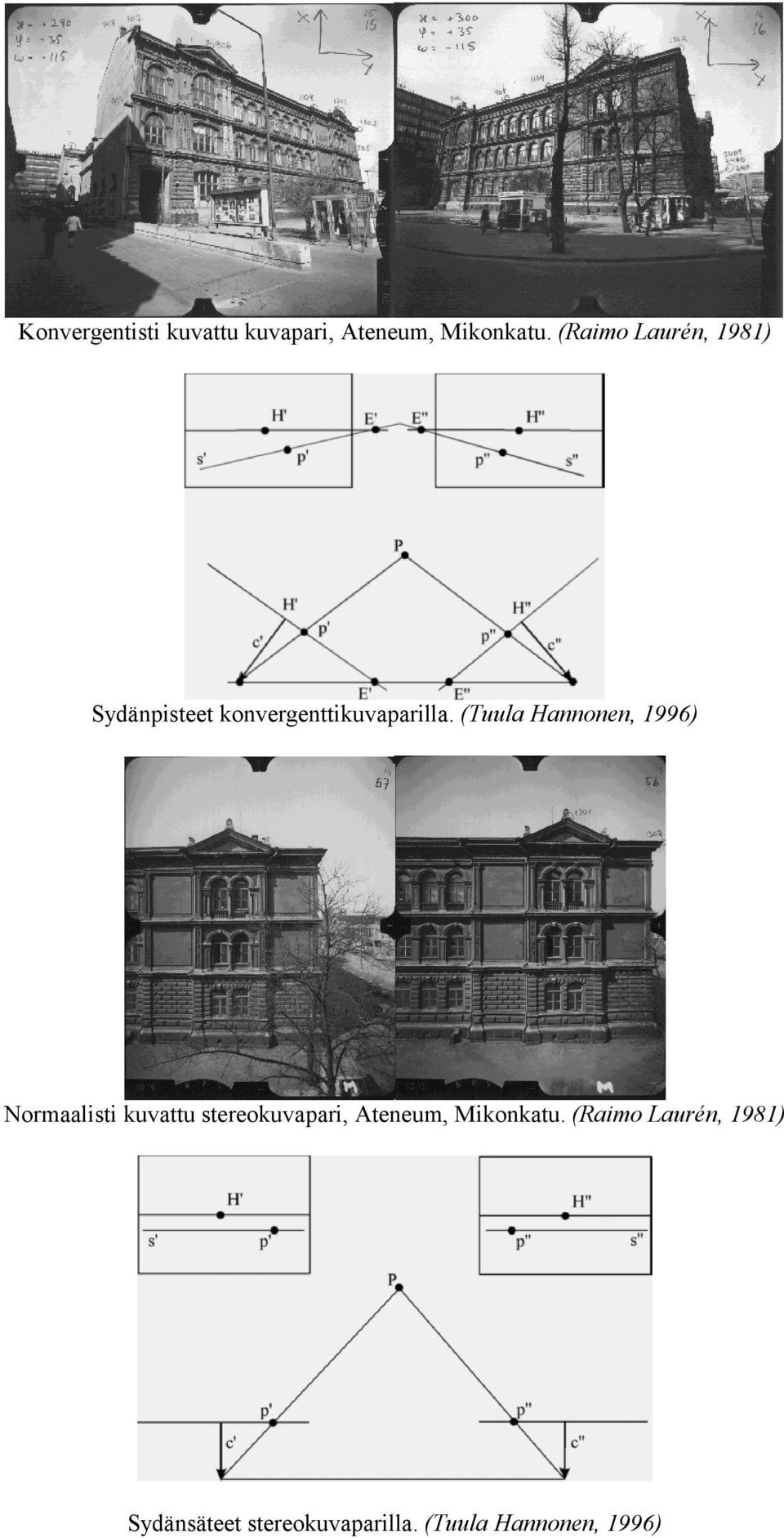 (Tuula Hannonen, 1996) Normaalisti kuvattu stereokuvapari,