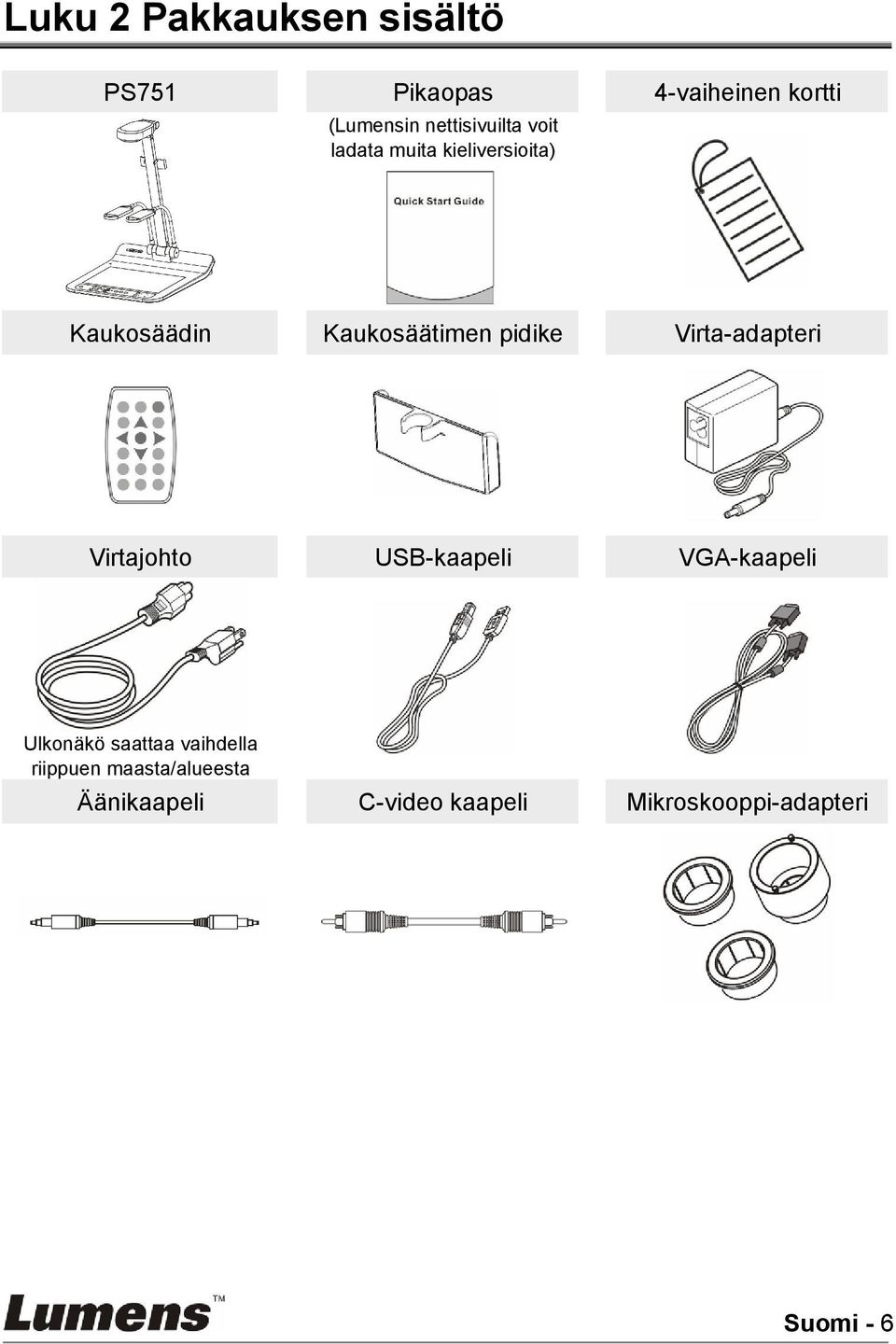 pidike Virta-adapteri Virtajohto USB-kaapeli VGA-kaapeli Ulkonäkö saattaa
