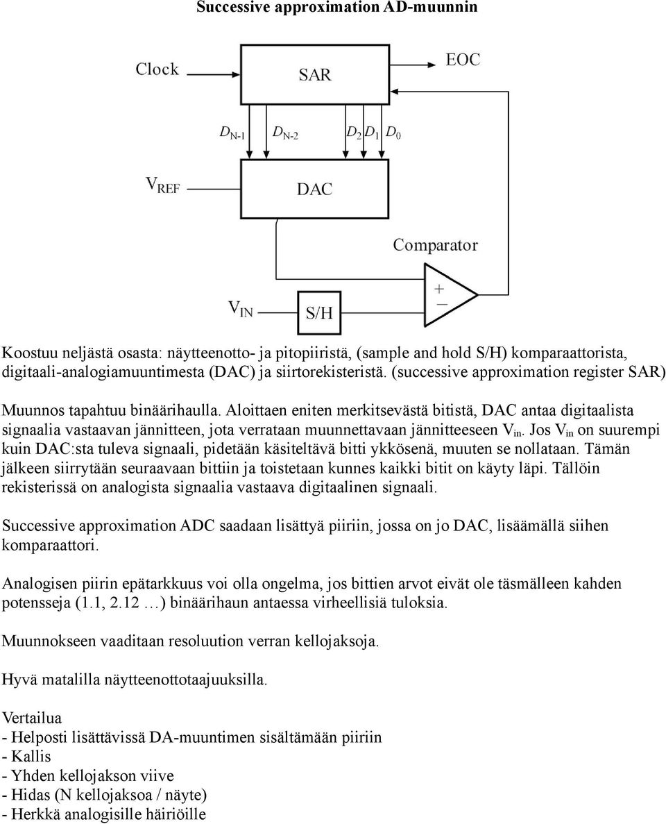 Aloittaen eniten merkitsevästä bitistä, DAC antaa digitaalista signaalia vastaavan jännitteen, jota verrataan muunnettavaan jännitteeseen V in.