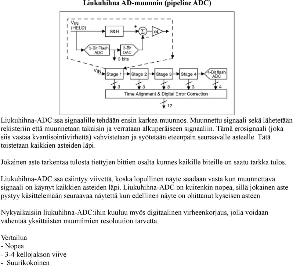 Tämä erosignaali (joka siis vastaa kvantisointivirhettä) vahvistetaan ja syötetään eteenpäin seuraavalle asteelle. Tätä toistetaan kaikkien asteiden läpi.
