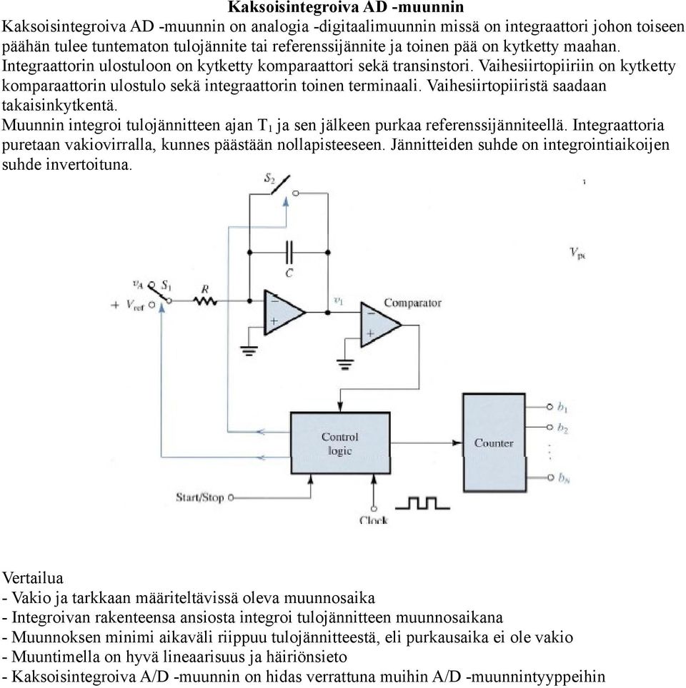 Vaihesiirtopiiristä saadaan takaisinkytkentä. Muunnin integroi tulojännitteen ajan T 1 ja sen jälkeen purkaa referenssijänniteellä.