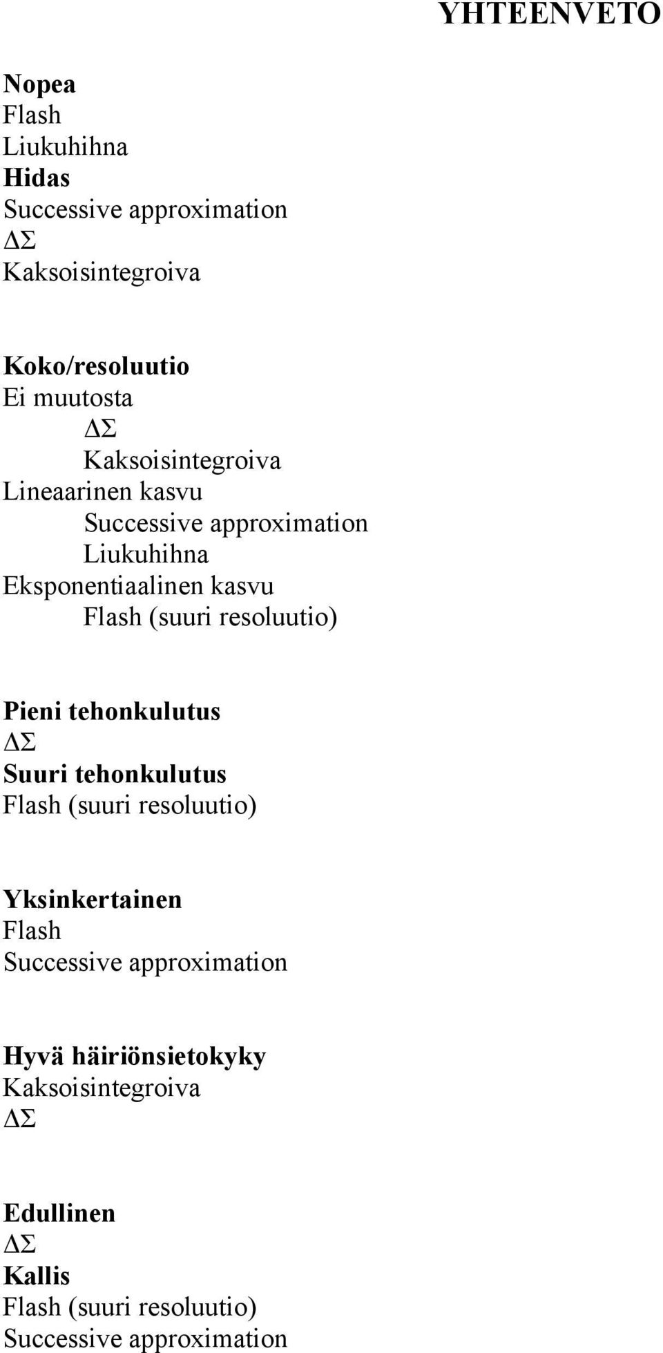 resoluutio) Pieni tehonkulutus Suuri tehonkulutus Flash (suuri resoluutio)