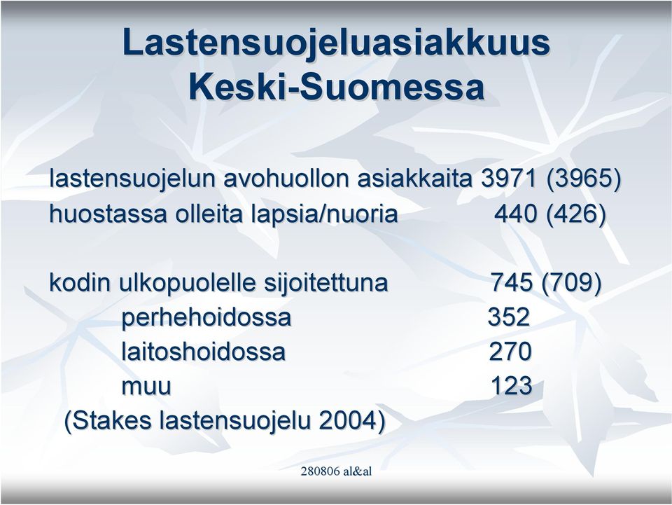 lapsia/nuoria 440 (426) kodin ulkopuolelle sijoitettuna 745