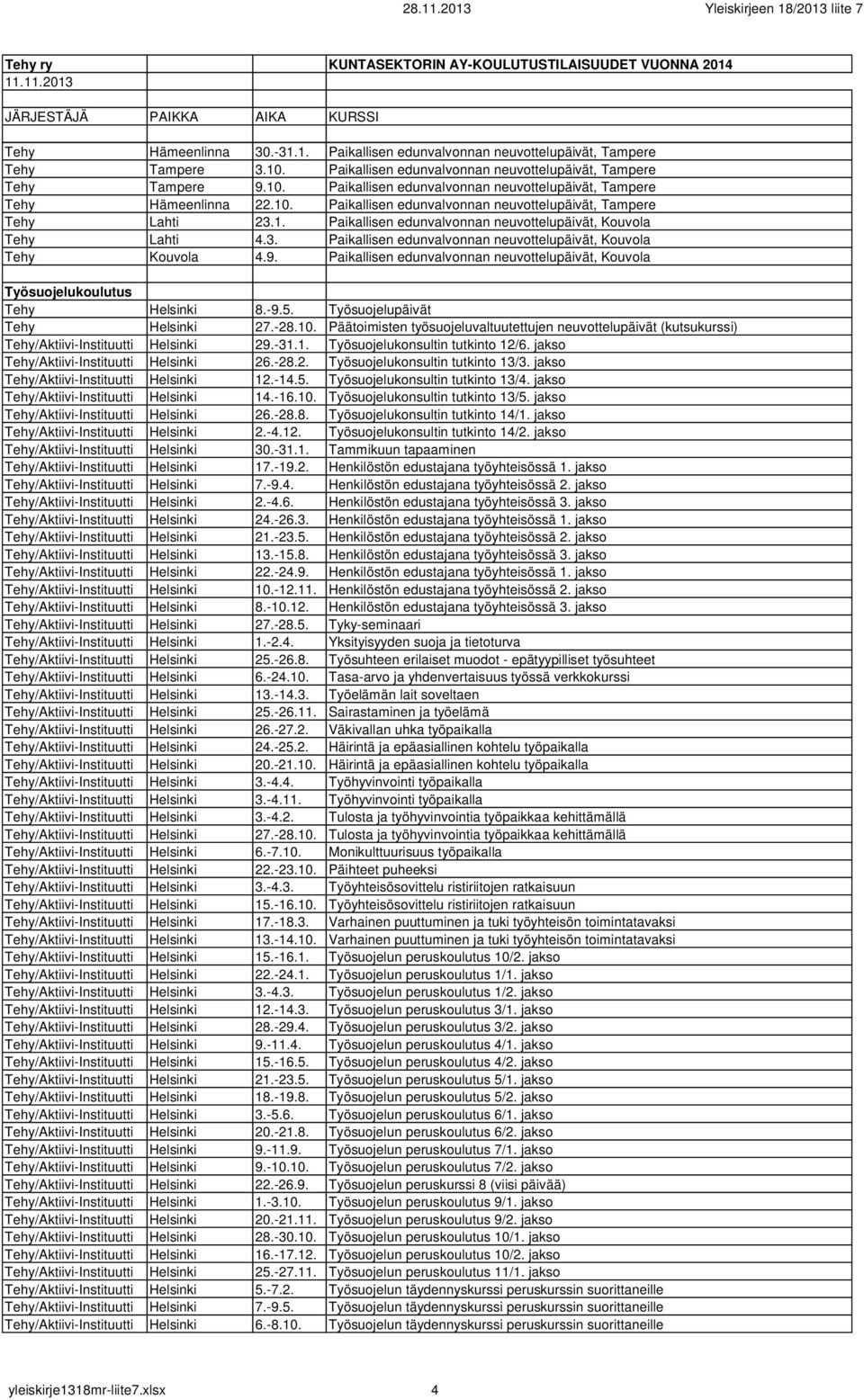 9. Paikallisen edunvalvonnan neuvottelupäivät, Kouvola Työsuojelukoulutus Tehy Helsinki 8.-9.5. Työsuojelupäivät Tehy Helsinki 27.-28.10.