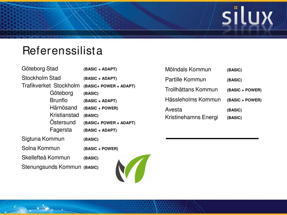 ADAPT) Sigtuna Kommun Solna Kommun Skellefteå Kommun Stenungsunds Kommun (BASIC) (BASIC) (BASIC + POWER) (BASIC) Mölndals Kommun