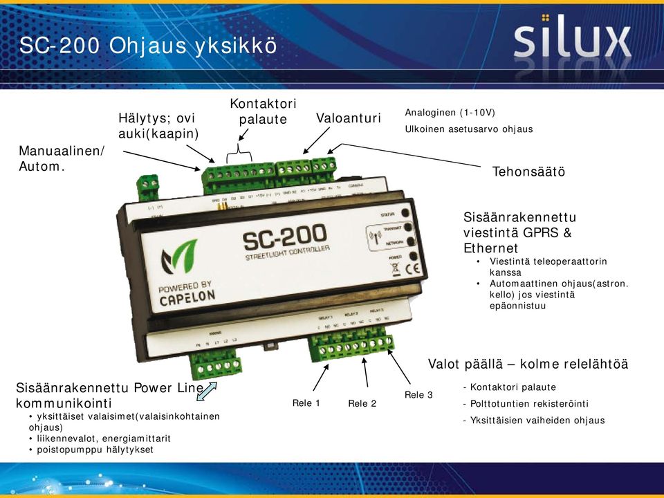 GPRS & Ethernet Viestintä teleoperaattorin kanssa Automaattinen ohjaus(astron.