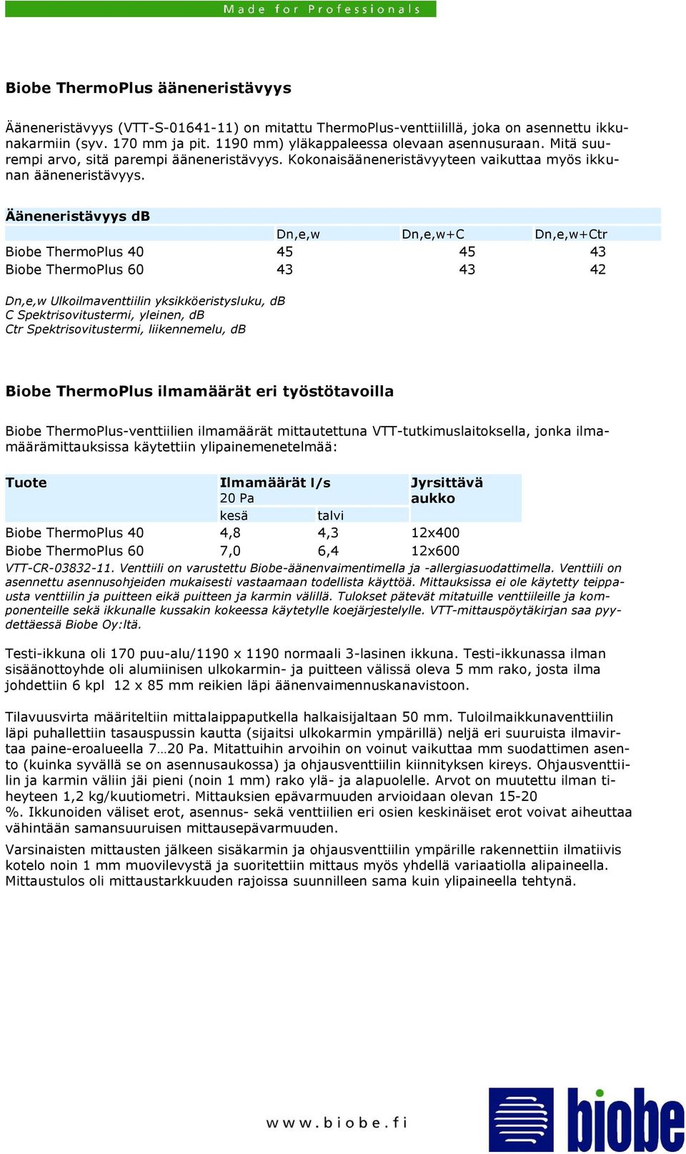 Ääneneristävyys db Dn,e,w Dn,e,w+C Dn,e,w+Ctr Biobe ThermoPlus 40 45 45 43 Biobe ThermoPlus 60 43 43 42 Dn,e,w Ulkoilmaventtiilin yksikköeristysluku, db C Spektrisovitustermi, yleinen, db Ctr