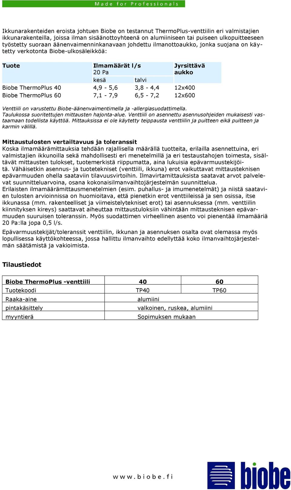 3,8-4,4 12x400 Biobe ThermoPlus 60 7,1-7,9 6,5-7,2 12x600 Venttiili on varustettu Biobe-äänenvaimentimella ja -allergiasuodattimella. Taulukossa suoritettujen mittausten hajonta-alue.