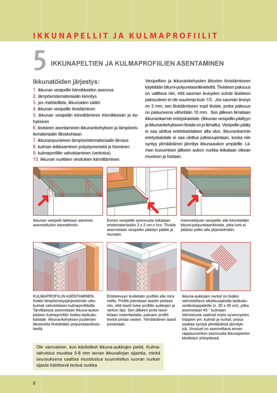 tiivisteen asentaminen ikkunankehyksen ja lämpöeristemateriaalin liitoskohtaan 7. ikkunanpuoleisen lämpöeristemateriaalin liimaus 8. kulman leikkaaminen polystyreenistä ja hiominen 9.