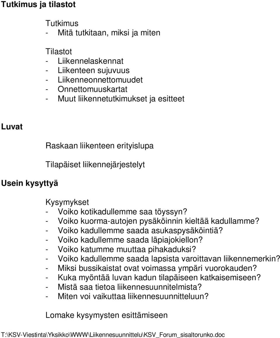 - Voiko kadullemme saada asukaspysäköintiä? - Voiko kadullemme saada läpiajokiellon? - Voiko katumme muuttaa pihakaduksi? - Voiko kadullemme saada lapsista varoittavan liikennemerkin?