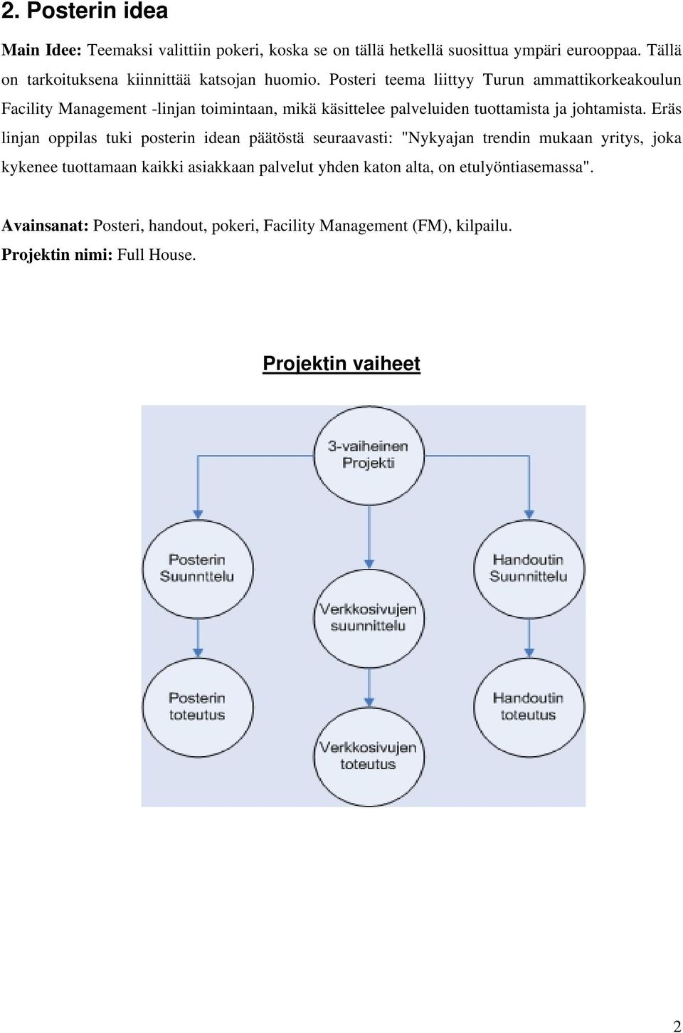 Posteri teema liittyy Turun ammattikorkeakoulun Facility Management -linjan toimintaan, mikä käsittelee palveluiden tuottamista ja johtamista.
