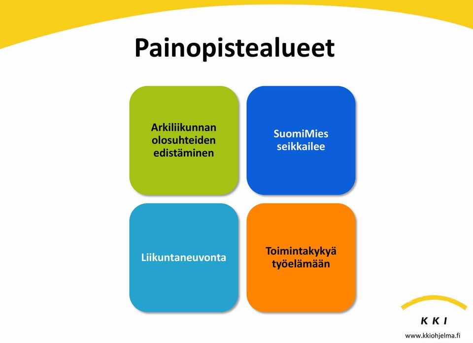 SuomiMies seikkailee
