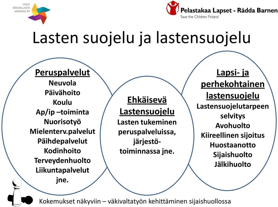 Ehkäisevä Lastensuojelu Lasten tukeminen peruspalveluissa, järjestötoiminnassa jne.