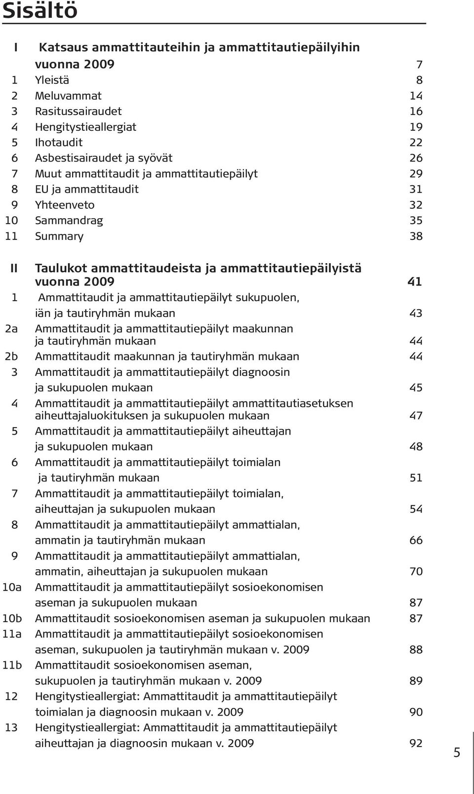 Ammattitaudit ja ammattitautiepäilyt sukupuolen, iän ja tautiryhmän mukaan 43 2a Ammattitaudit ja ammattitautiepäilyt maakunnan ja tautiryhmän mukaan 44 2b Ammattitaudit maakunnan ja tautiryhmän