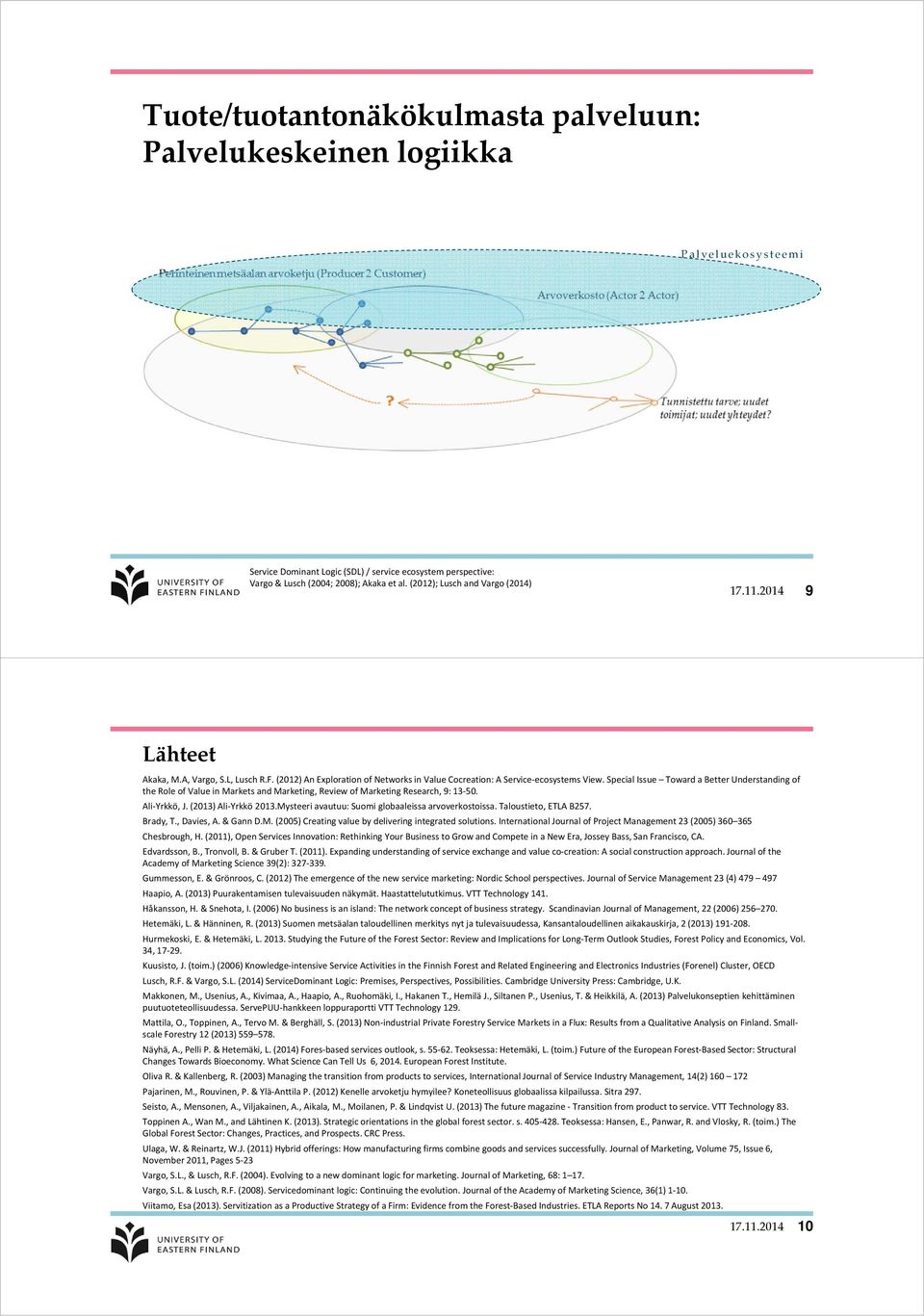 Special Issue Toward a Better Understanding of the Role of Value in Markets and Marketing, Review of Marketing Research, 9: 13 50. Ali Yrkkö, J. (2013) Ali Yrkkö 2013.