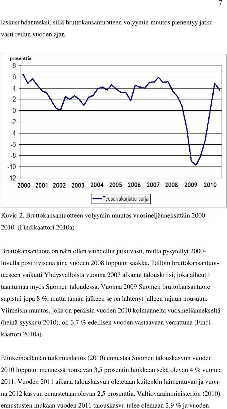 Tällöin bruttokansantuotteeseen vaikutti Yhdysvalloista vuonna 2007 alkanut talouskriisi, joka aiheutti taantumaa myös Suomen taloudessa.